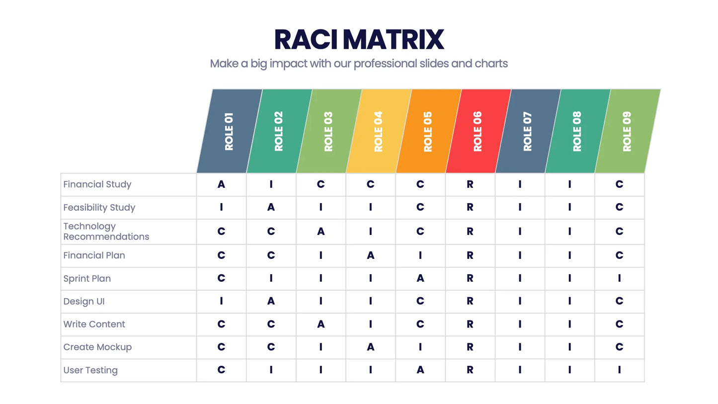 RACI Matrix Infographic templates