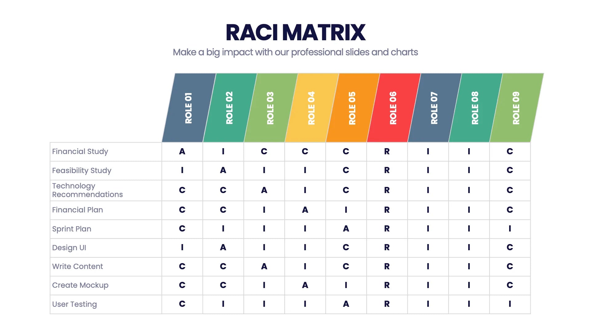 RACI Matrix Infographic Templates Slides for PowerPoint, Keynote and ...