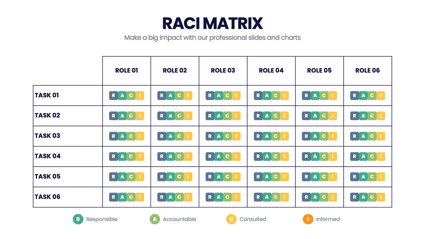 RACI Matrix Infographic templates