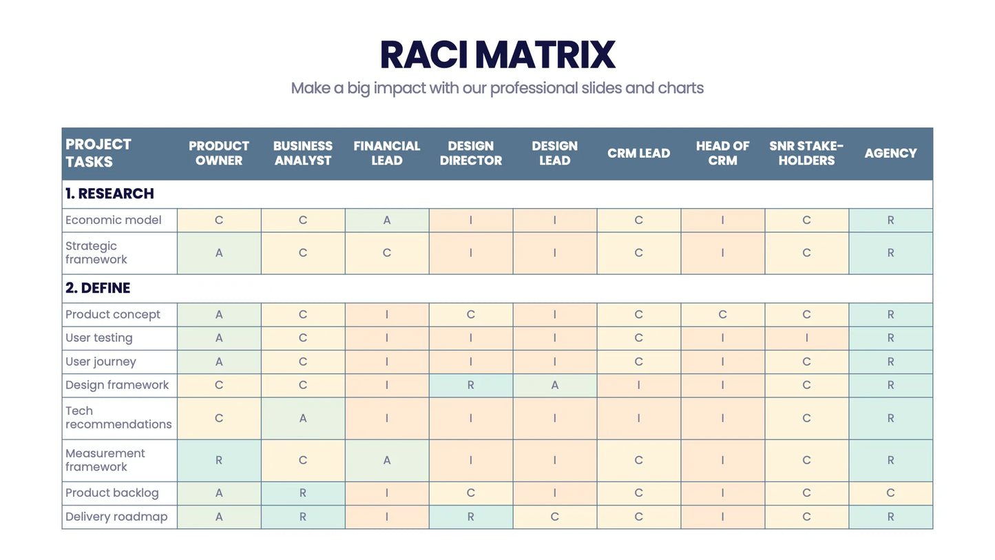 RACI Matrix Infographic templates