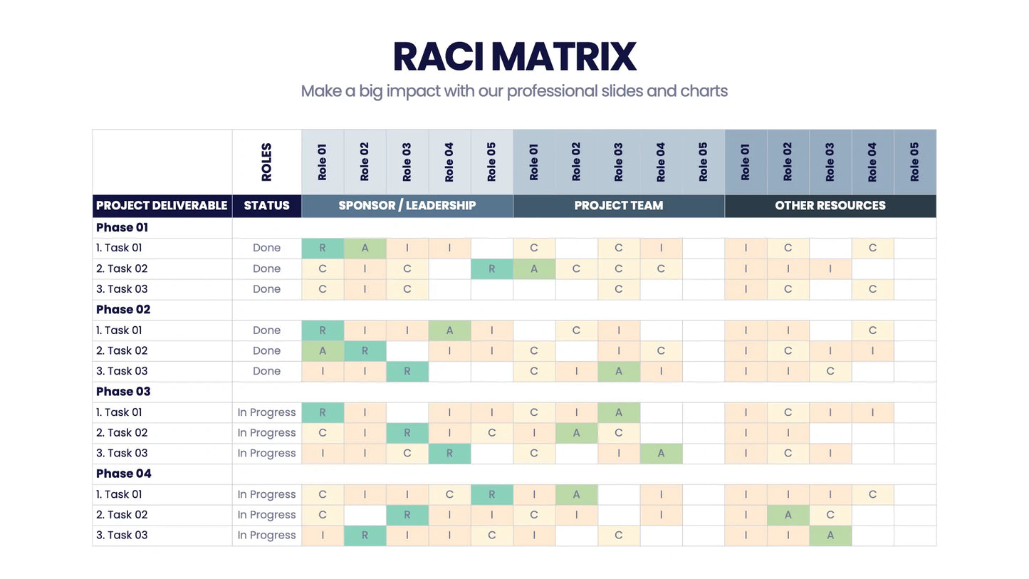 RACI Matrix Infographic templates