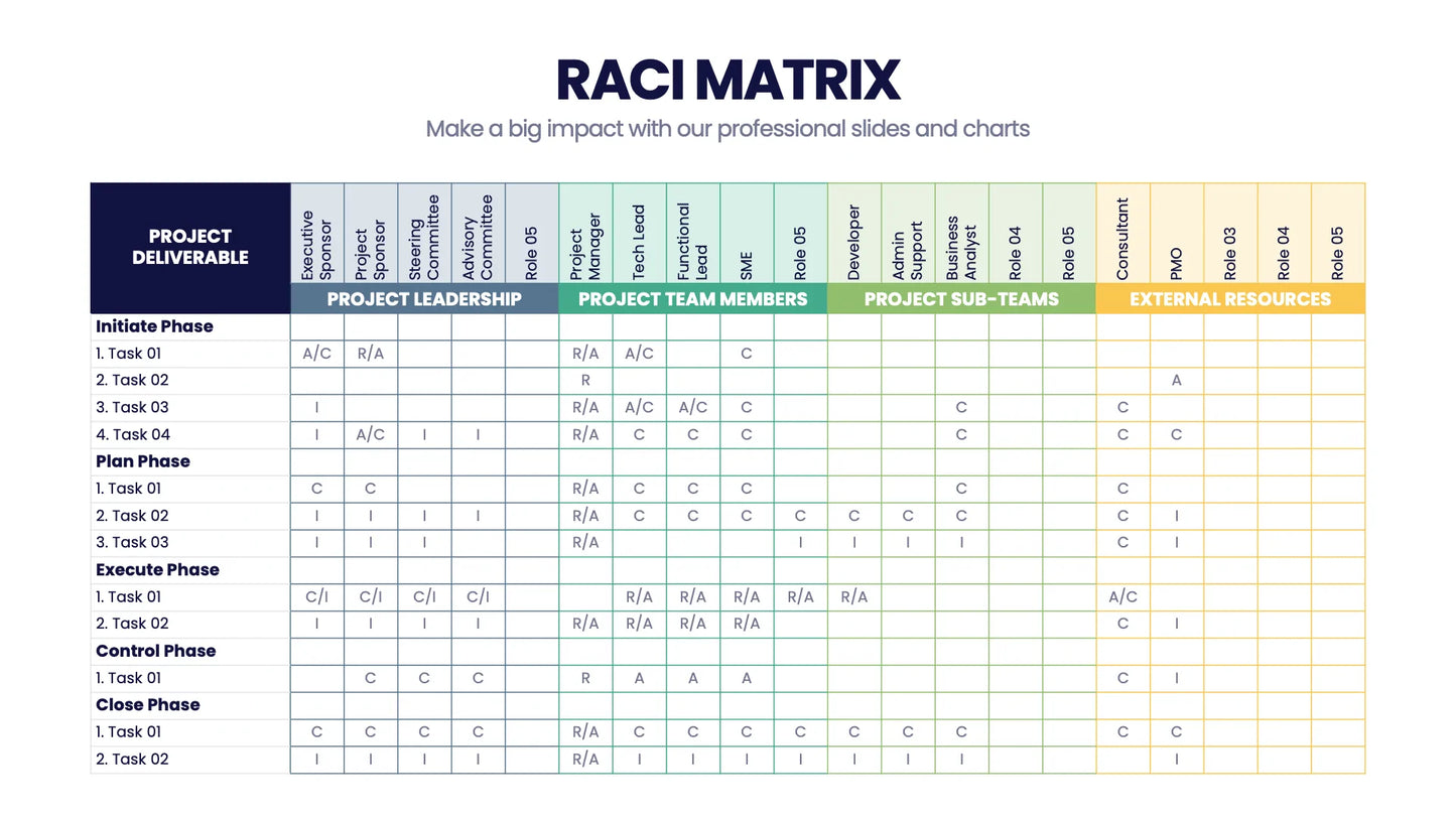 RACI Matrix Infographic templates