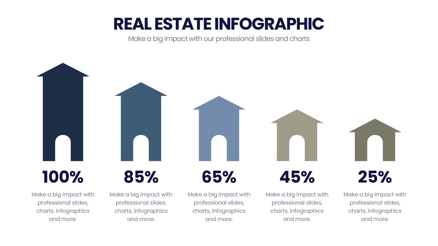 Real Estate Infographic templates