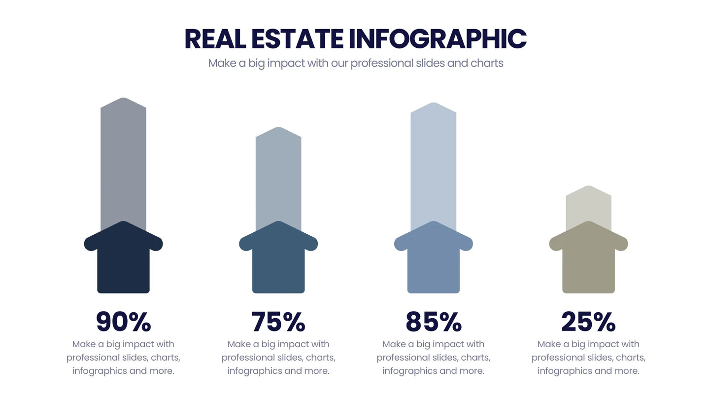 Real Estate Infographic templates