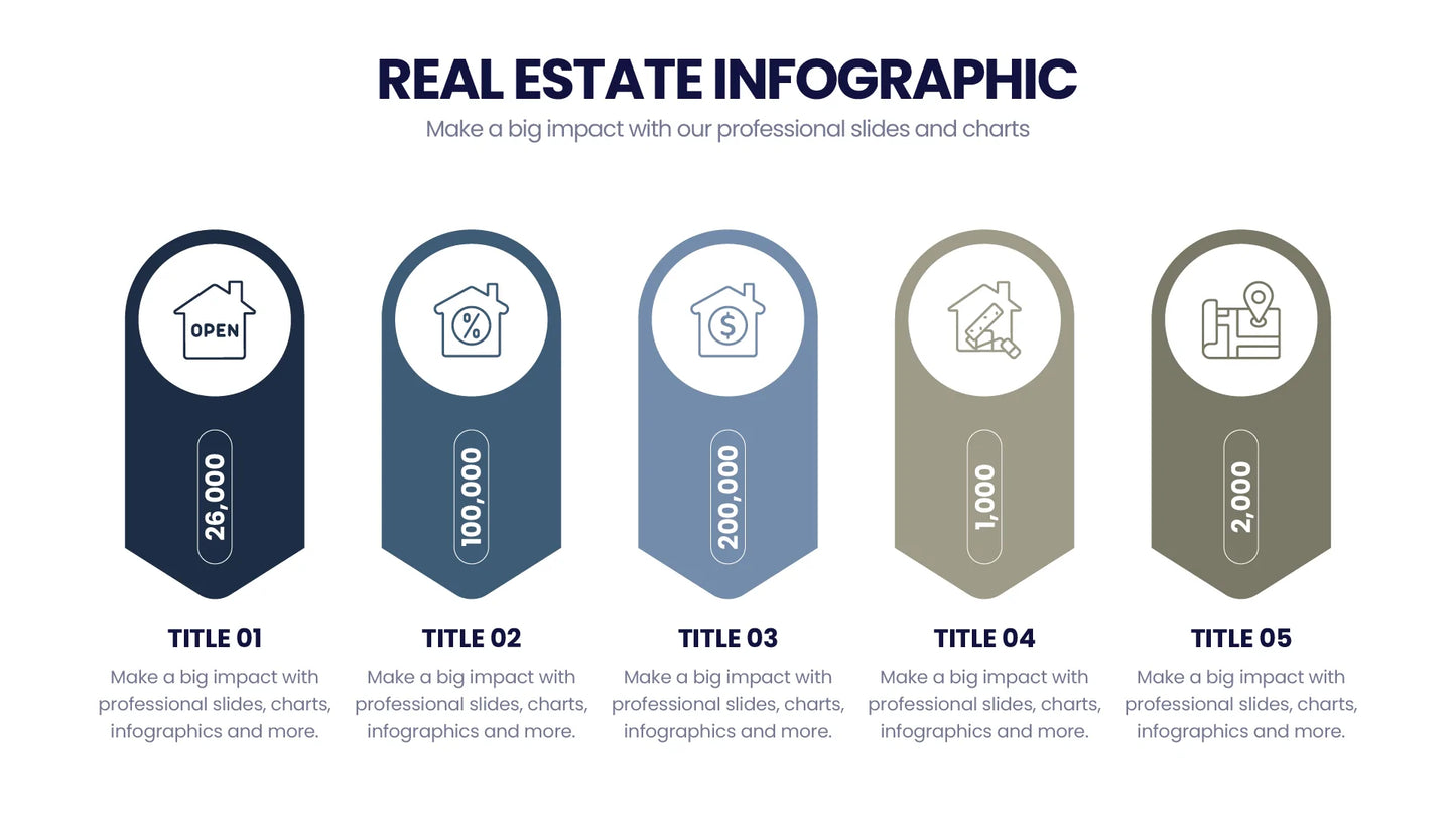 Real Estate Infographic templates