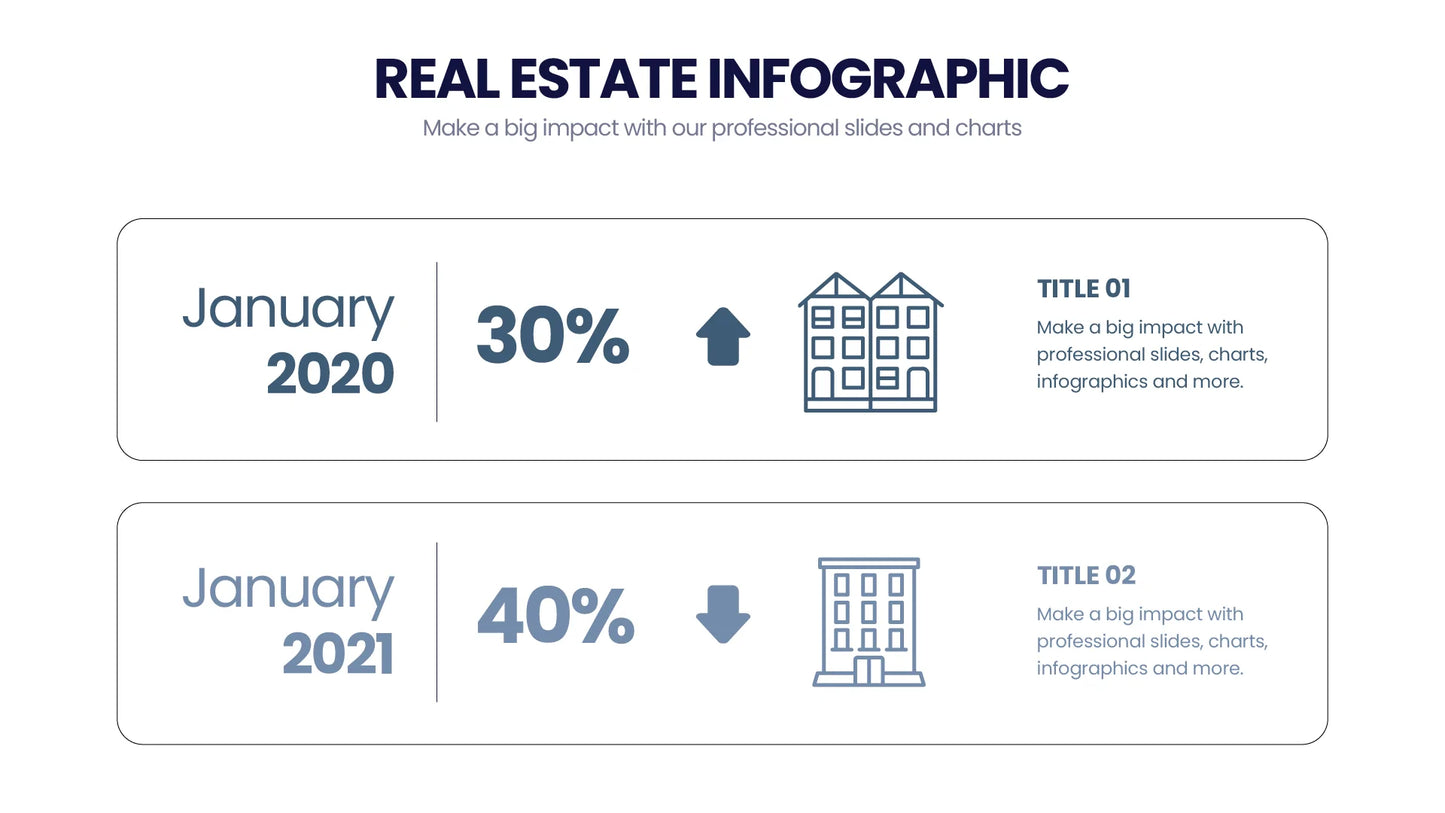 Real Estate Infographic templates