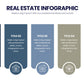 Real Estate Infographic templates