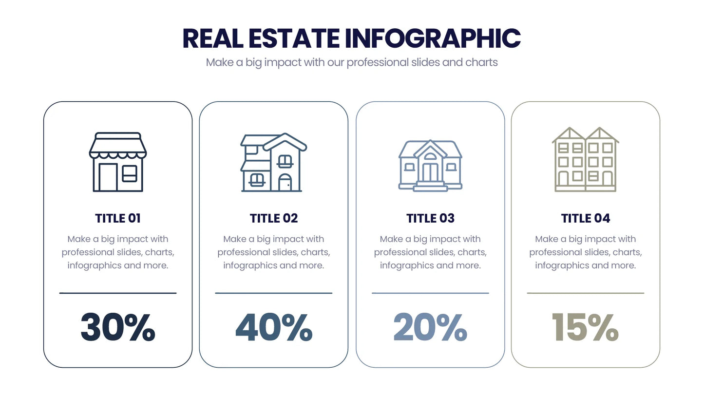 Real Estate Infographic templates