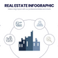 Real Estate Infographic templates