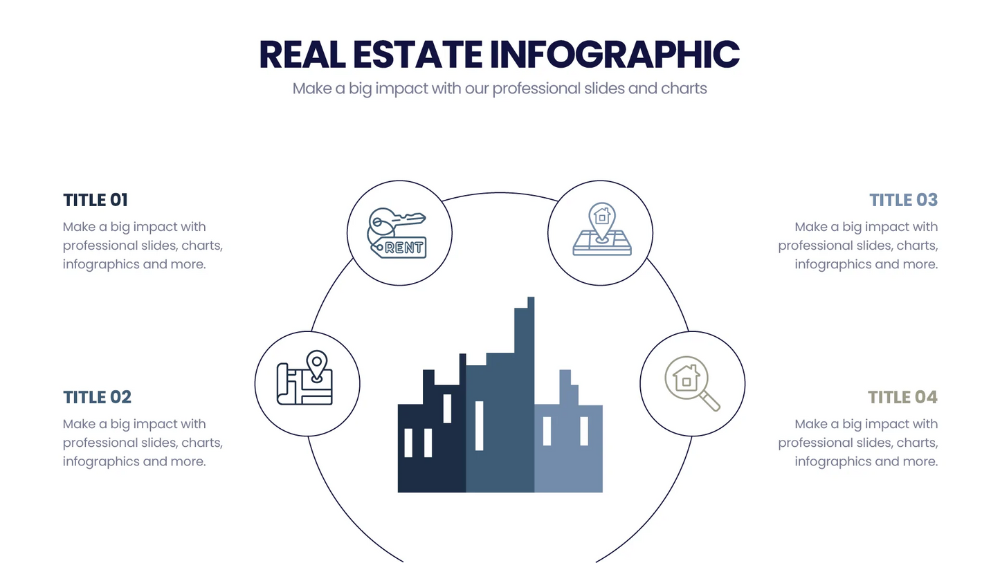 Real Estate Infographic templates