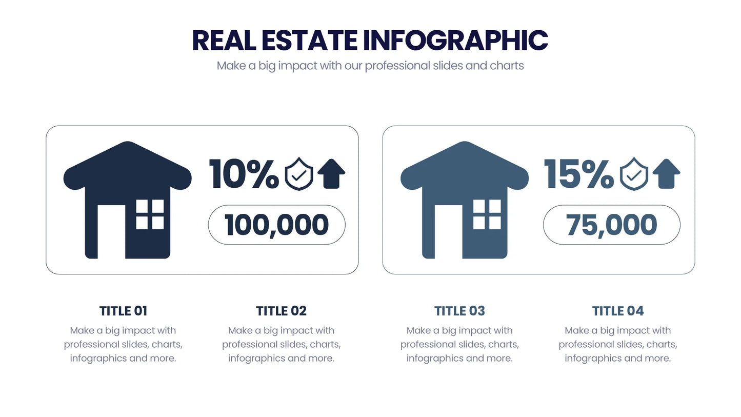 Real Estate Infographic templates