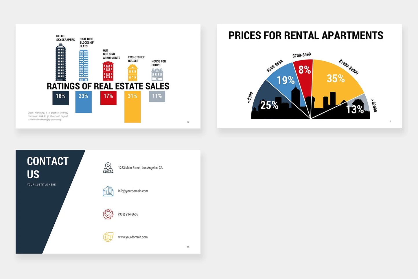 Real Estate Infographic templates