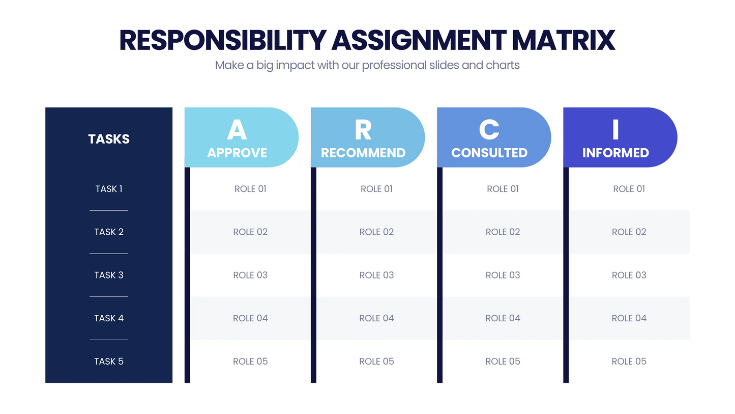 Responsibility Assignment Matrix Infographic templates