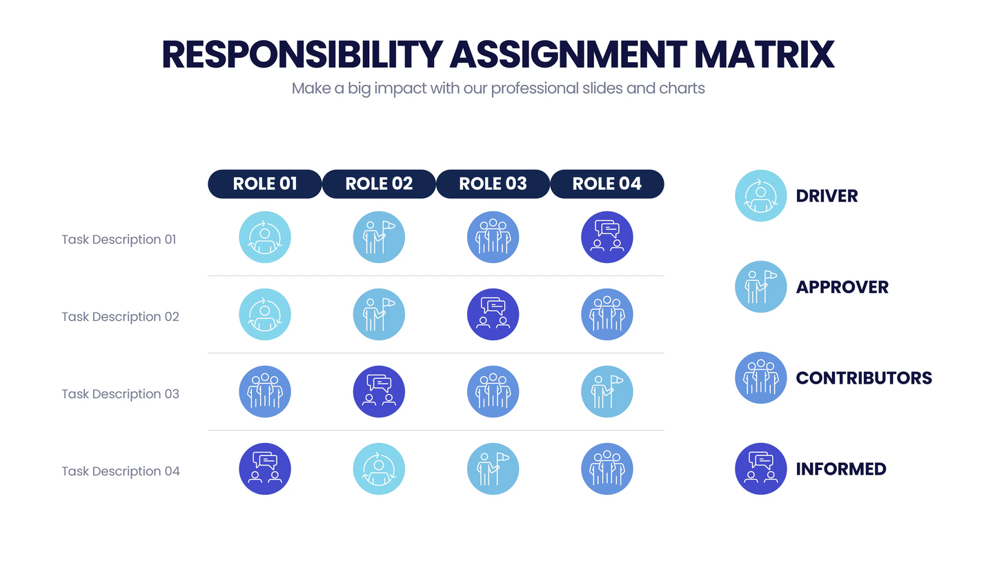 Responsibility Assignment Matrix Infographic templates