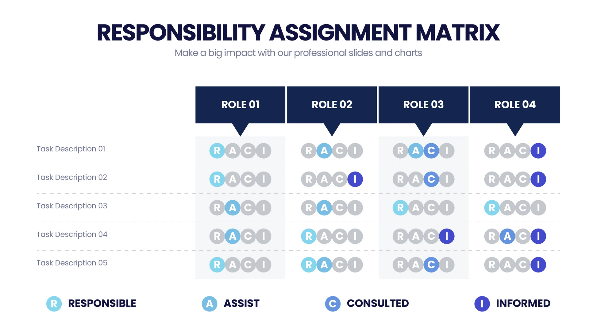 Responsibility Assignment Matrix Infographic Templates Slides – PowerPointX