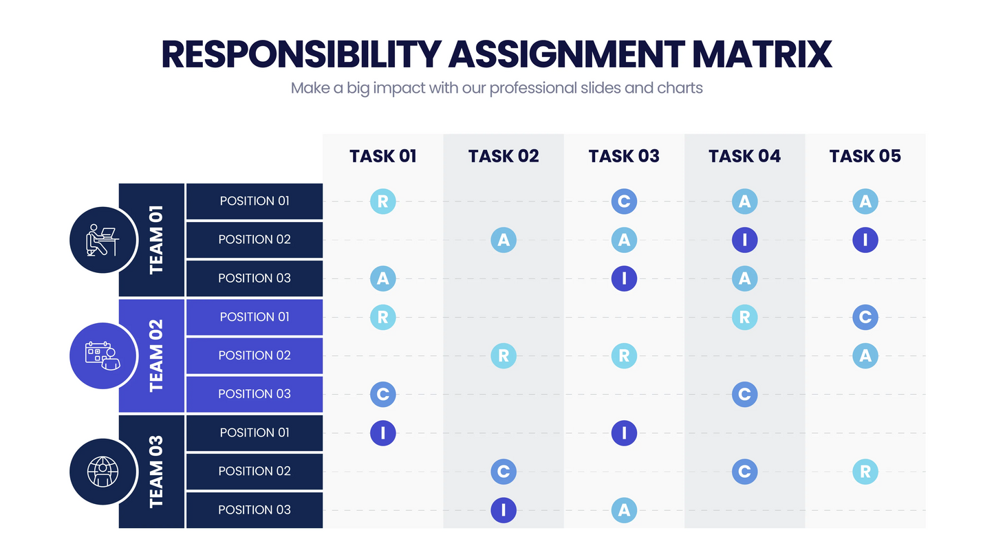 Responsibility Assignment Matrix Infographic templates