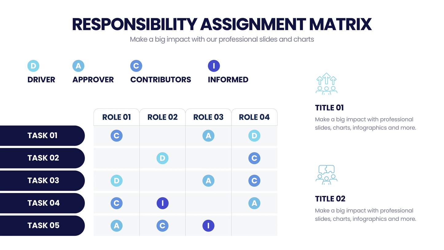 Responsibility Assignment Matrix Infographic templates