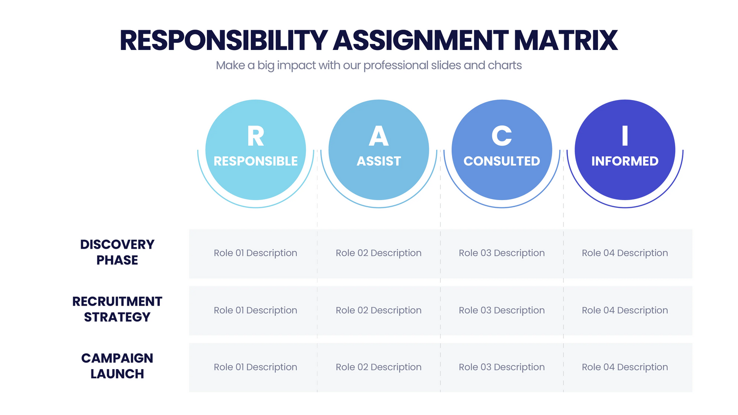 Responsibility Assignment Matrix Infographic templates