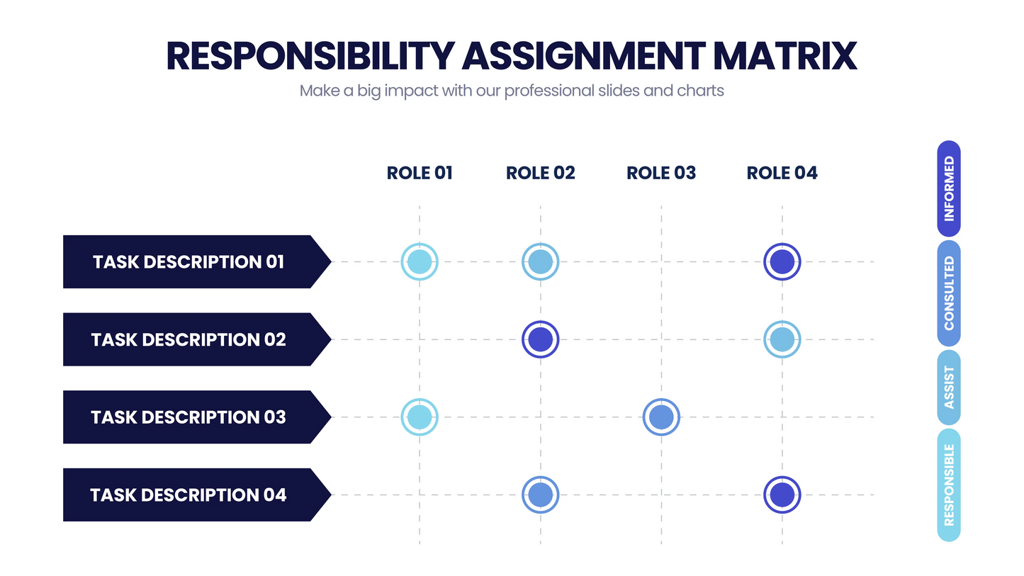 Responsibility Assignment Matrix Infographic templates