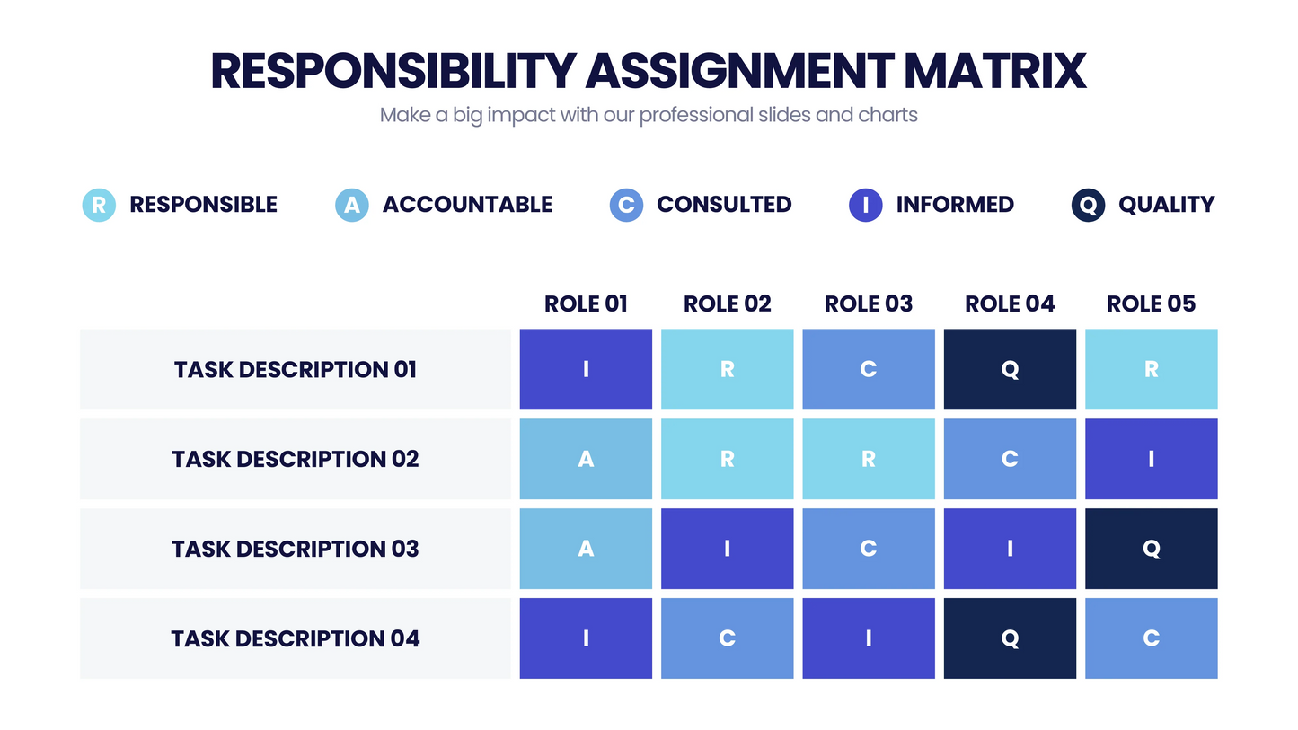 Responsibility Assignment Matrix Infographic templates