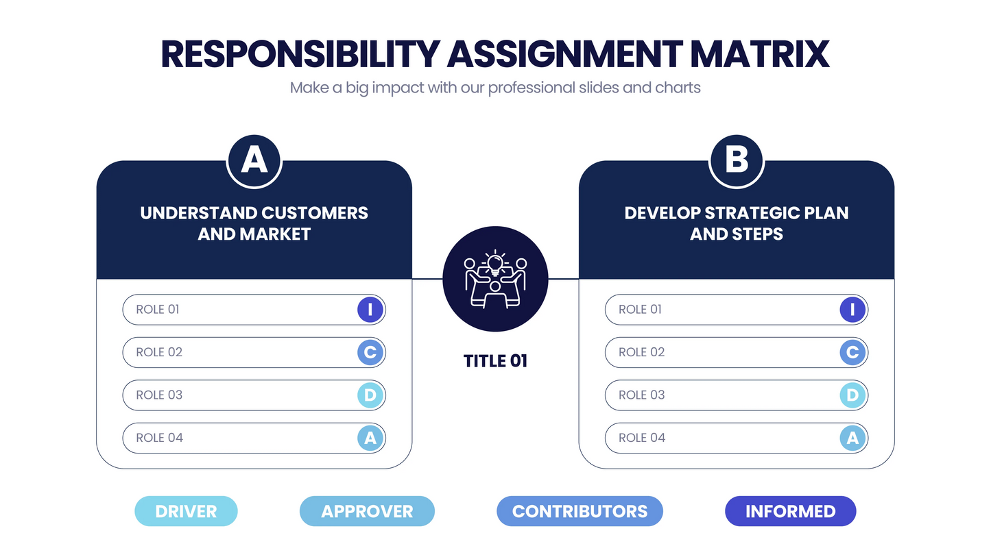 Responsibility Assignment Matrix Infographic templates