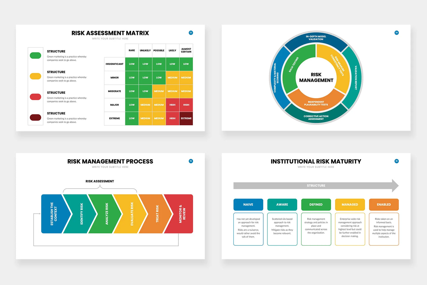 Risk Management Infographic Templates Slides for PowerPoint, Keynote ...