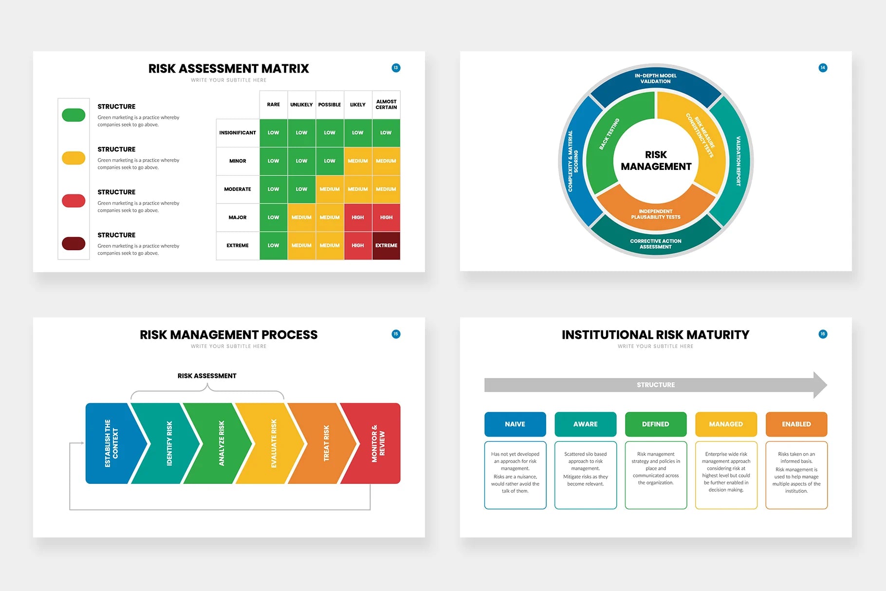 Risk Management Infographic templates