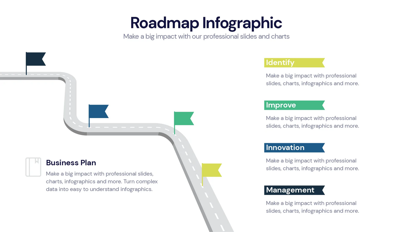 Roadmap Infographic templates