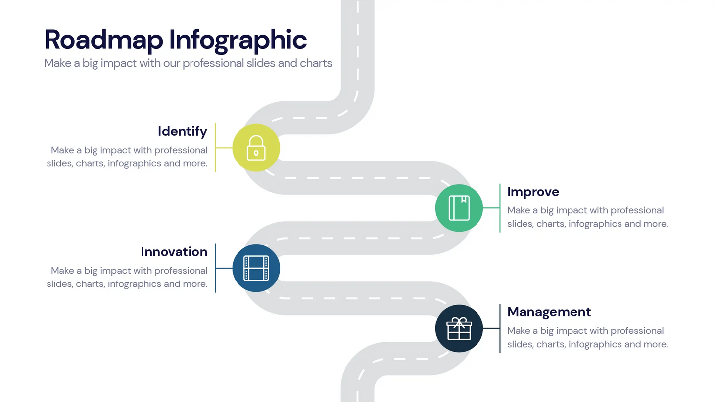 Roadmap Infographic templates