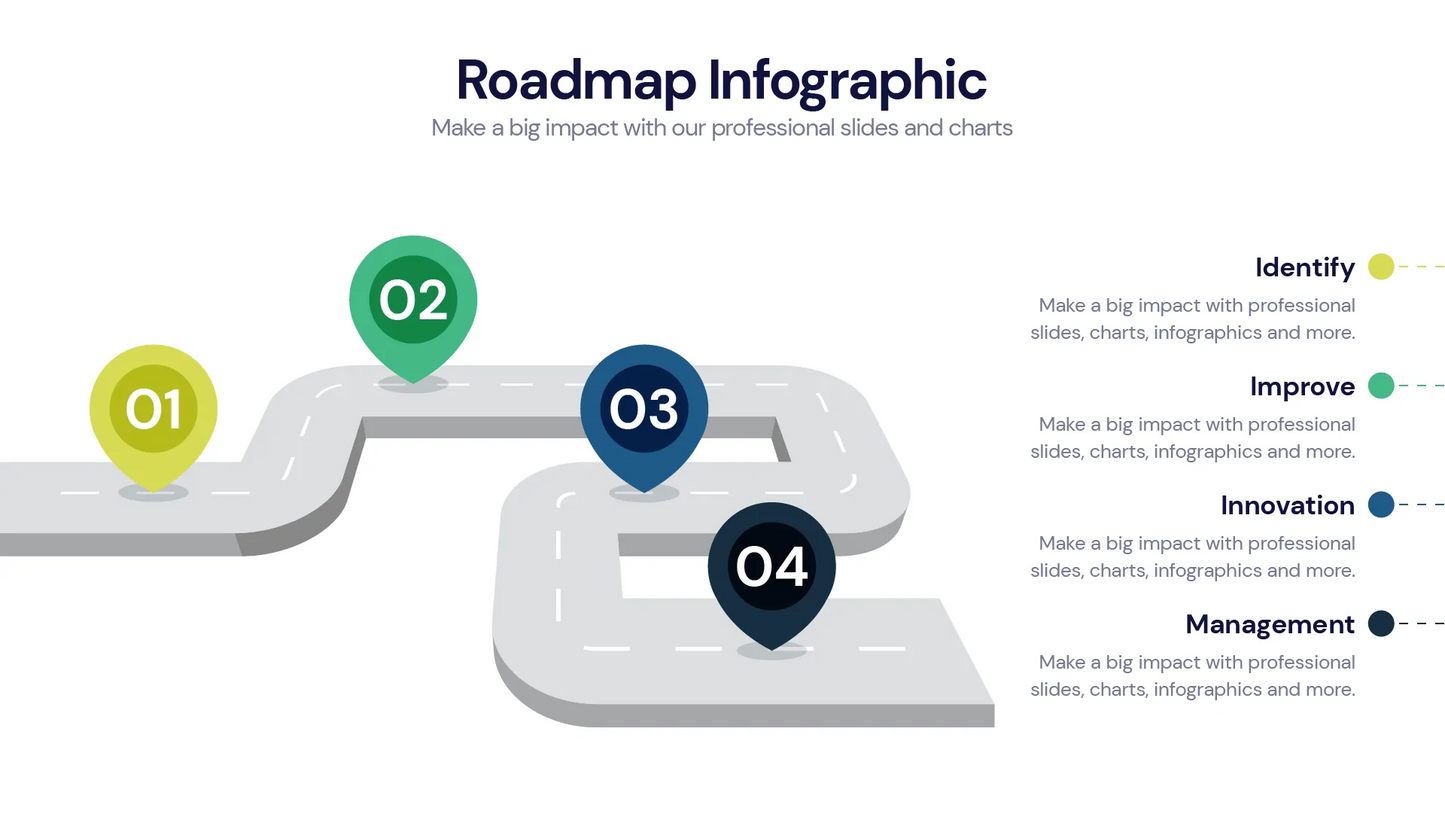 Roadmap Infographic templates