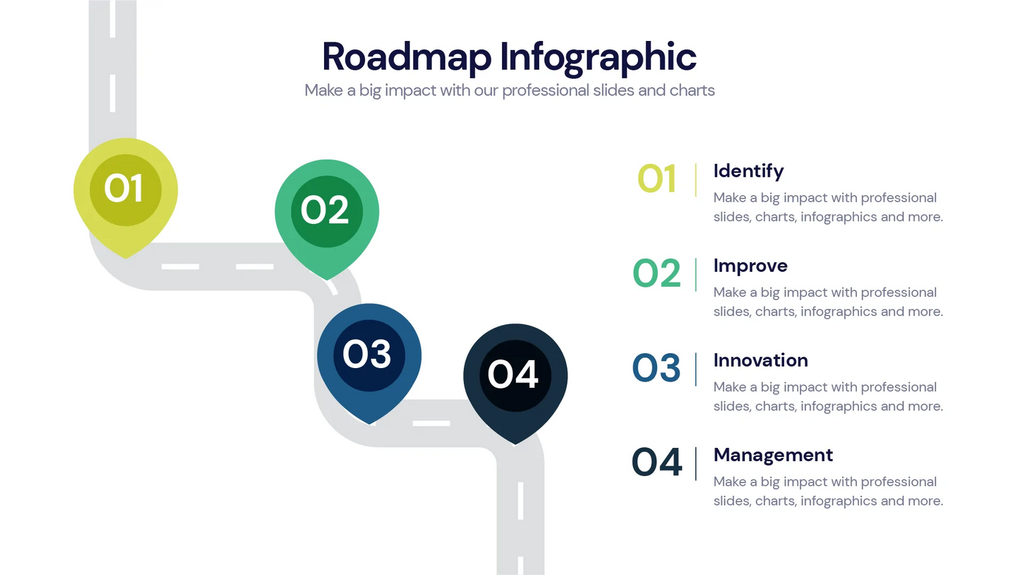 Roadmap Infographic templates