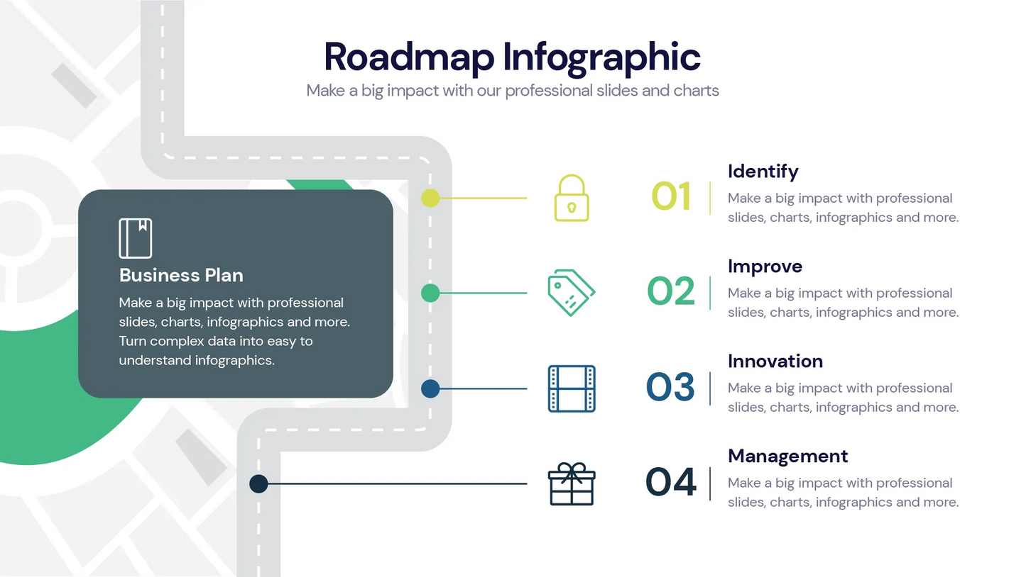 Roadmap Infographic templates