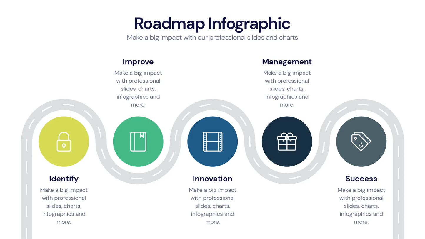 Roadmap Infographic templates