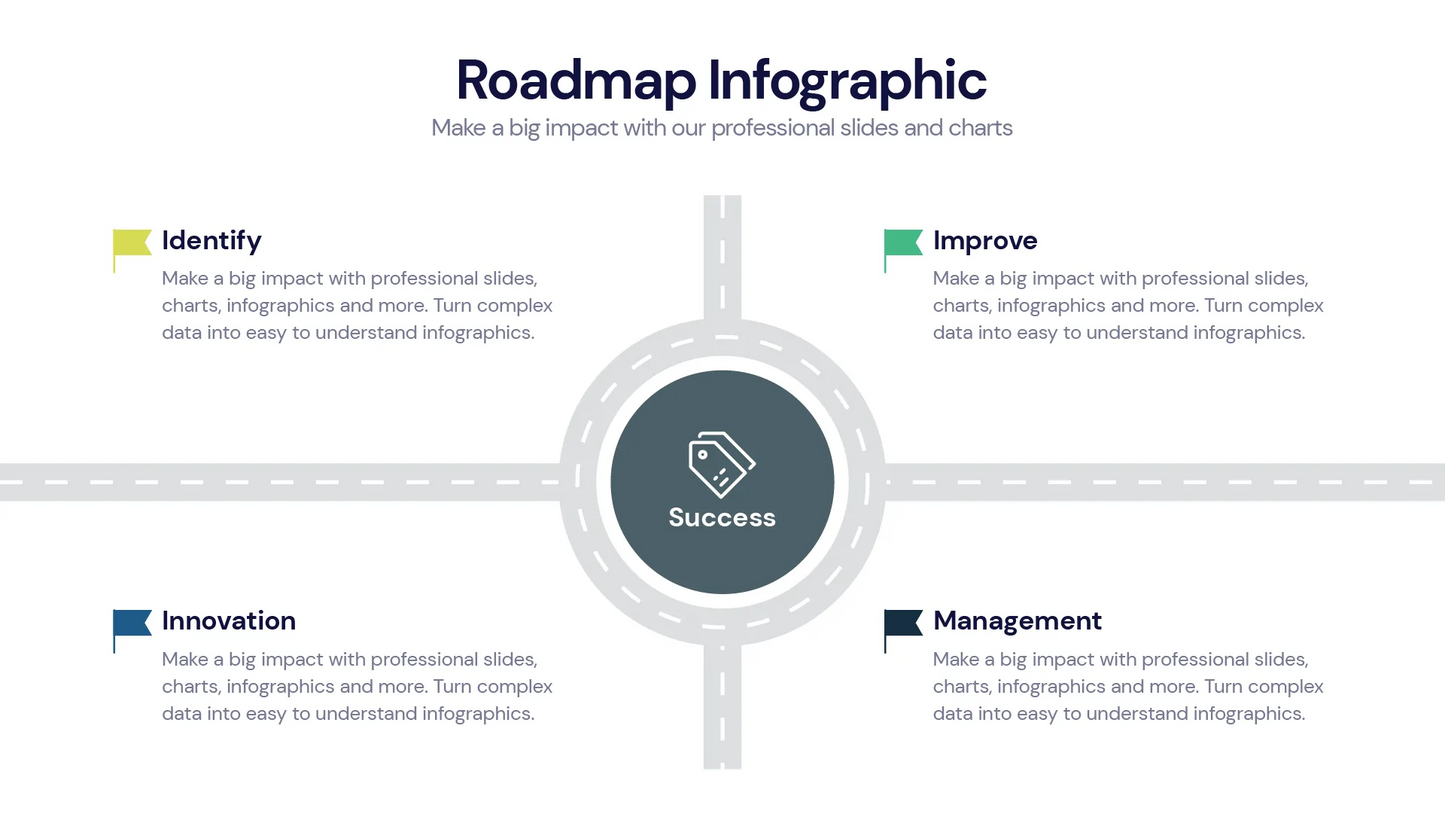 Roadmap Infographic templates