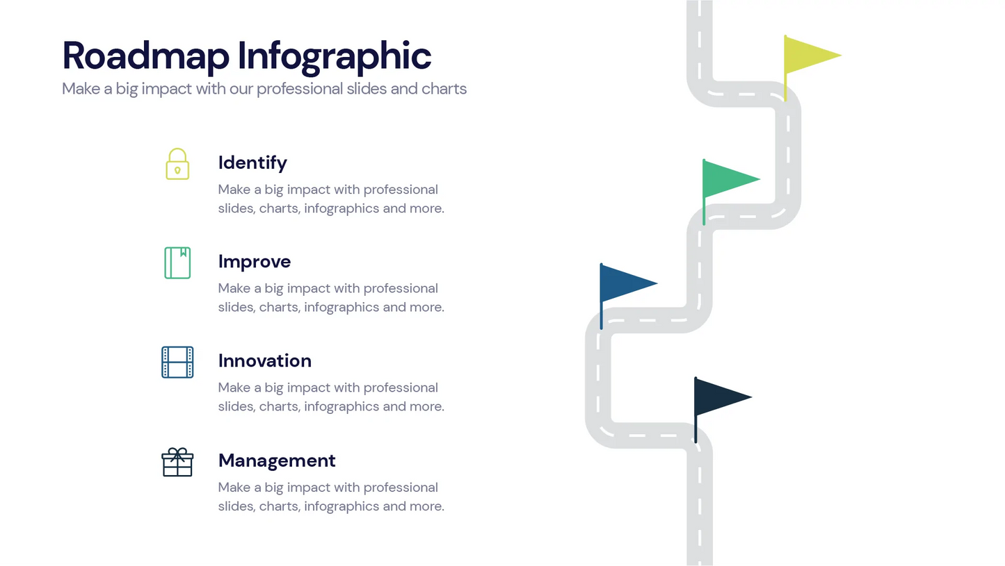 Roadmap Infographic templates