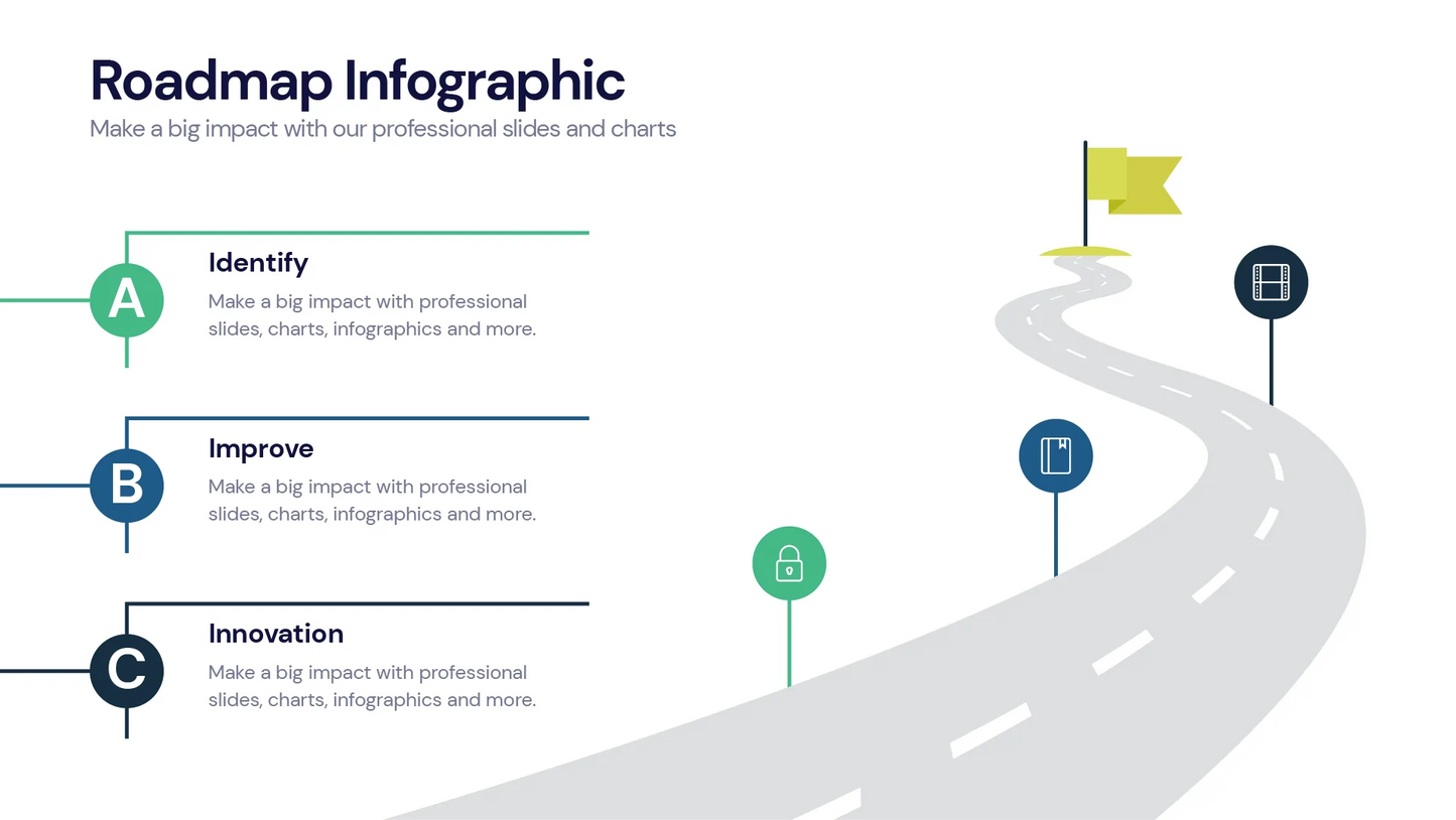 Roadmap Infographic templates