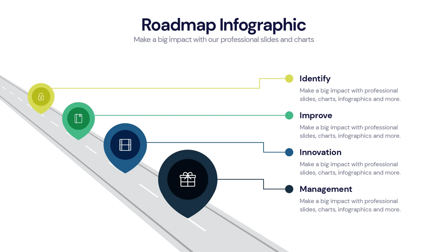 Roadmap Infographic templates