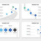 Roadmap Infographic Templates PowerPoint slides