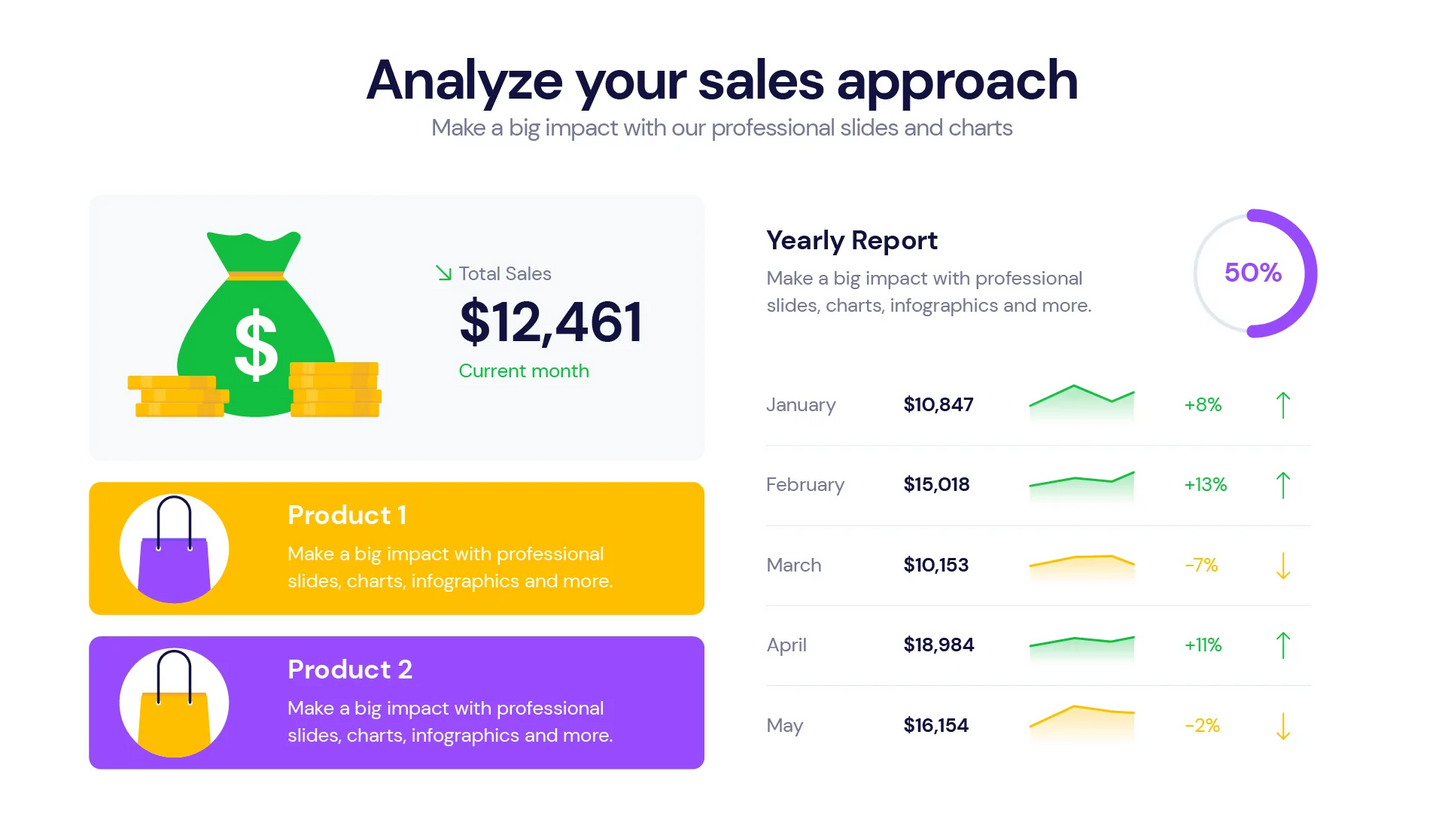 Sales Infographic templates