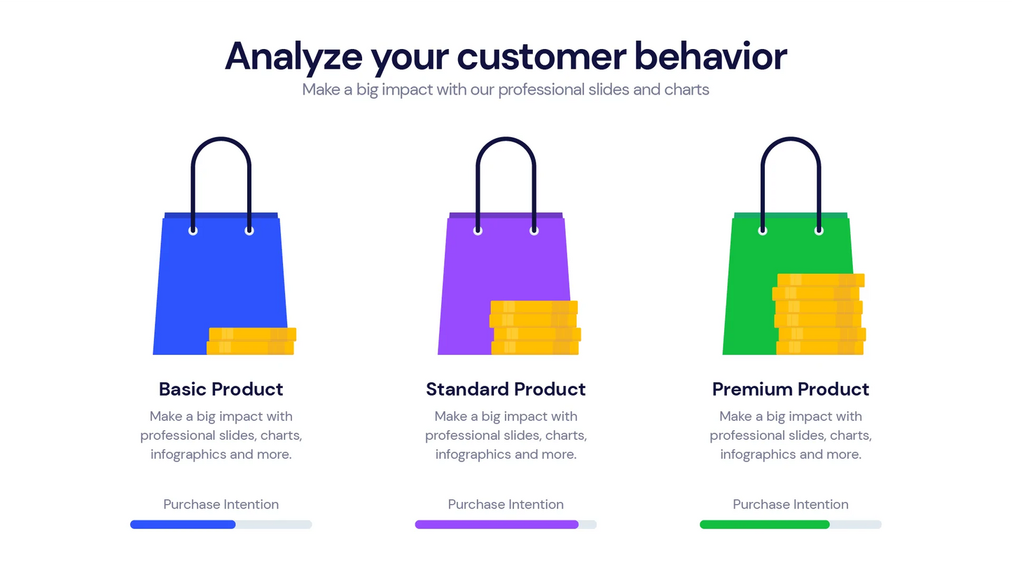 Sales Infographic templates