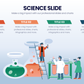 Science Infographic templates