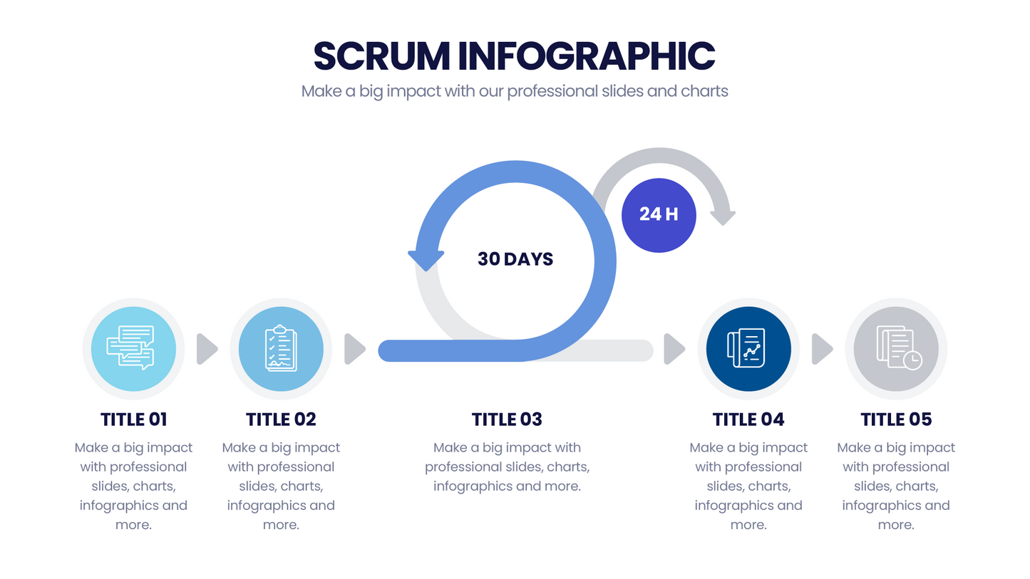 SCRUM Infographic templates