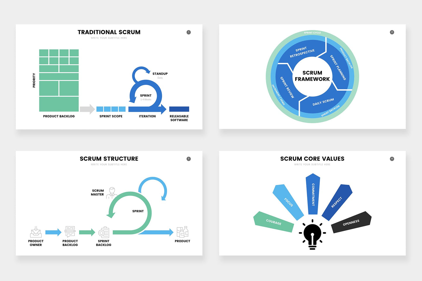 SCRUM Infographic templates