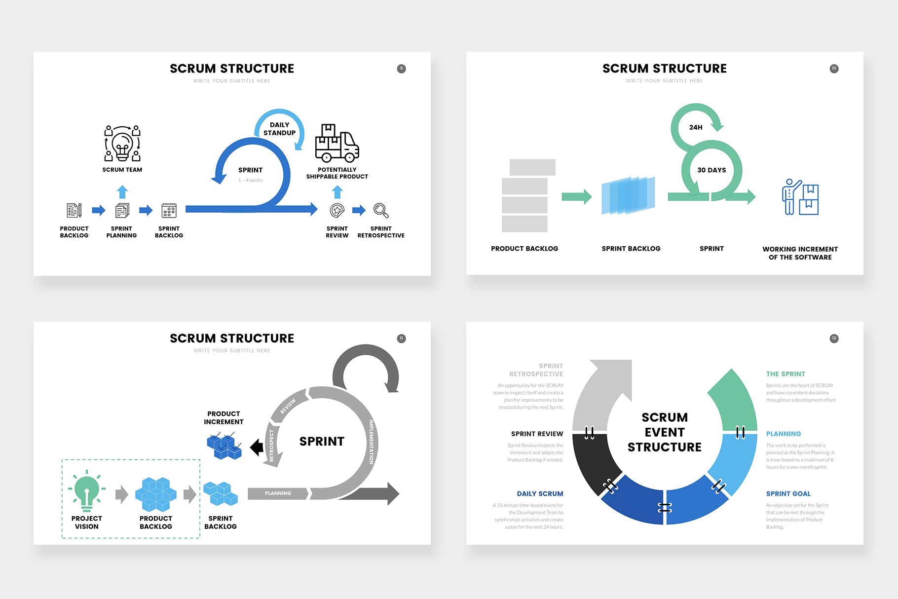 Scrum Slide SCRUM Infographics Templates PowerPoint Template - Slides – PowerPointX