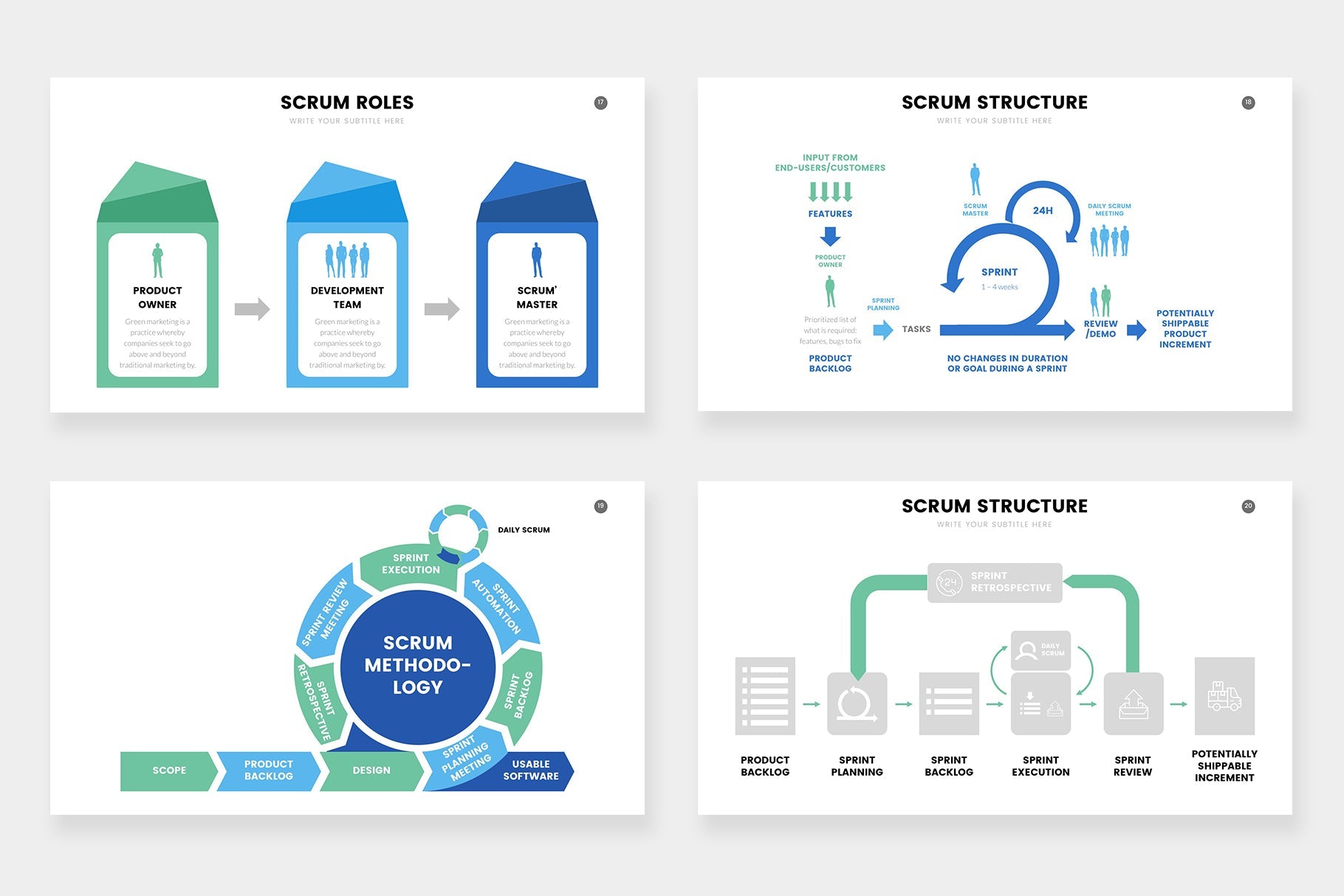 Scrum Slide SCRUM Infographics Templates PowerPoint Template - Slides – PowerPointX