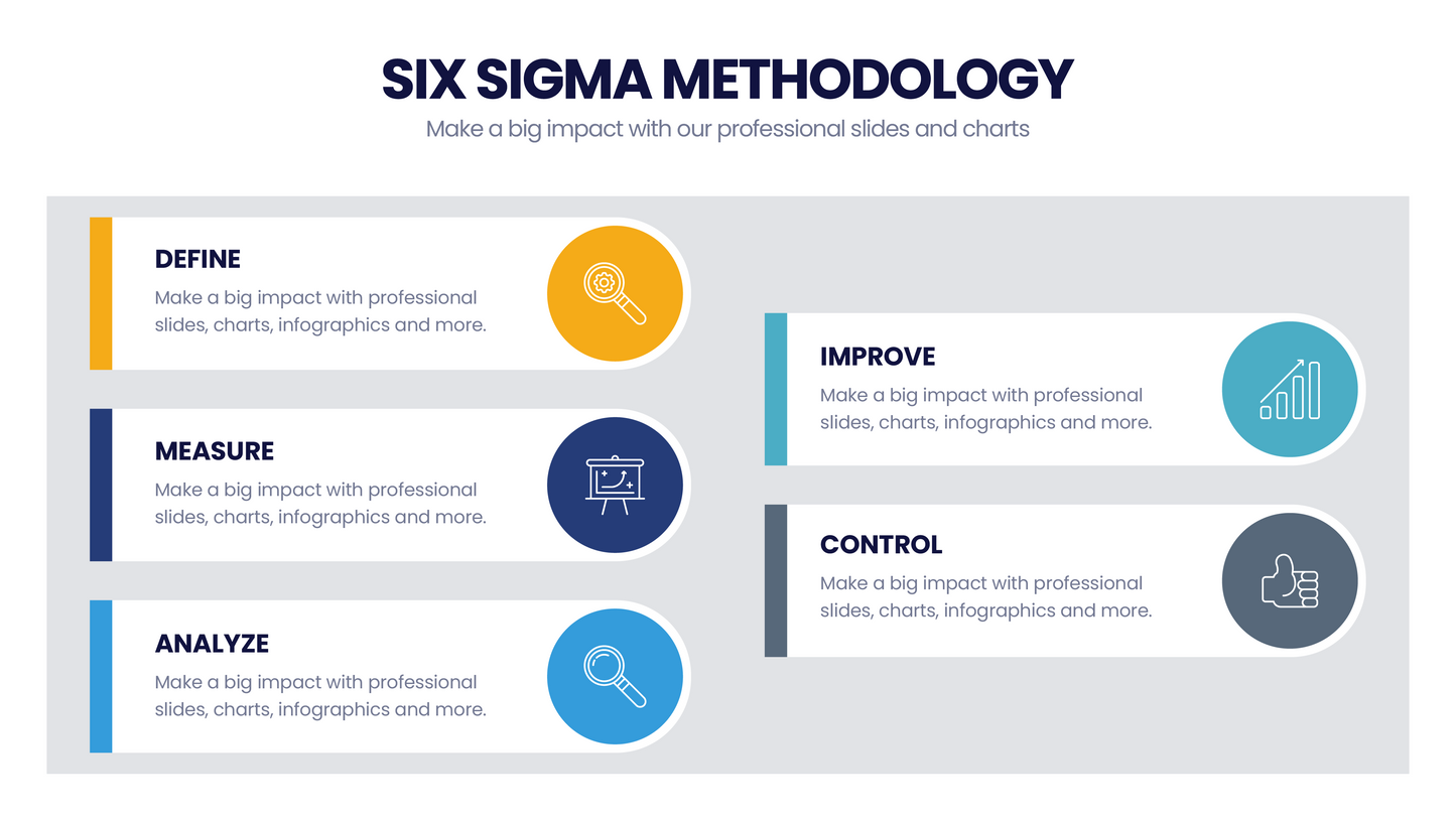 Six Sigma Methodology  for PowerPoint Keynote Google Slides and Illustrator Infographic templates