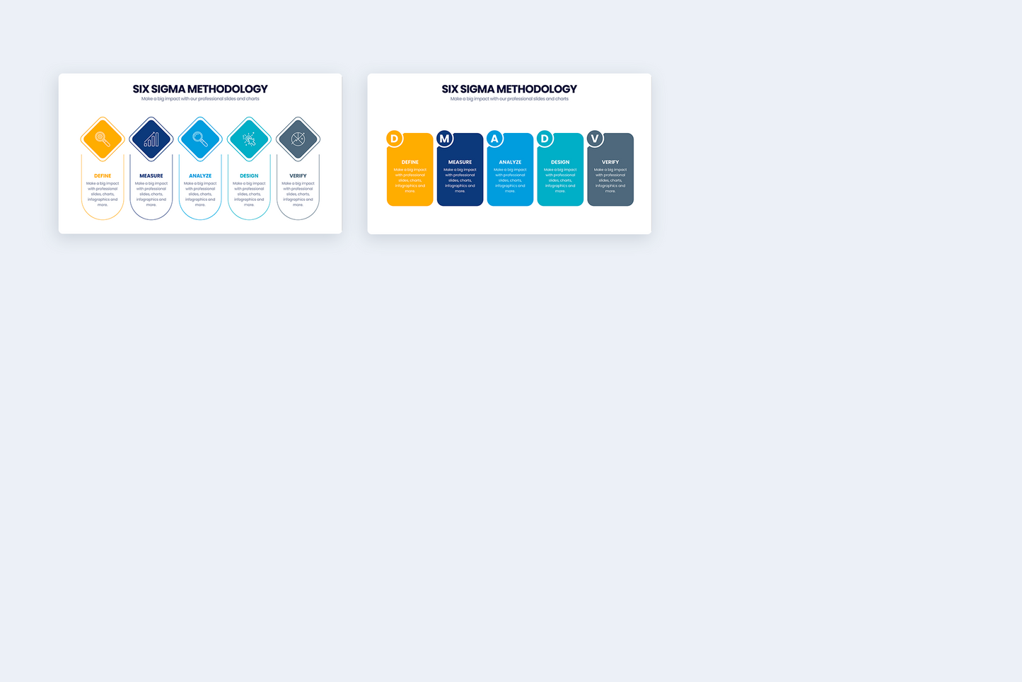 Six Sigma Methodology  for PowerPoint Keynote Google Slides and Illustrator Infographic templates