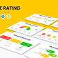 Smile Rating Infographic templates