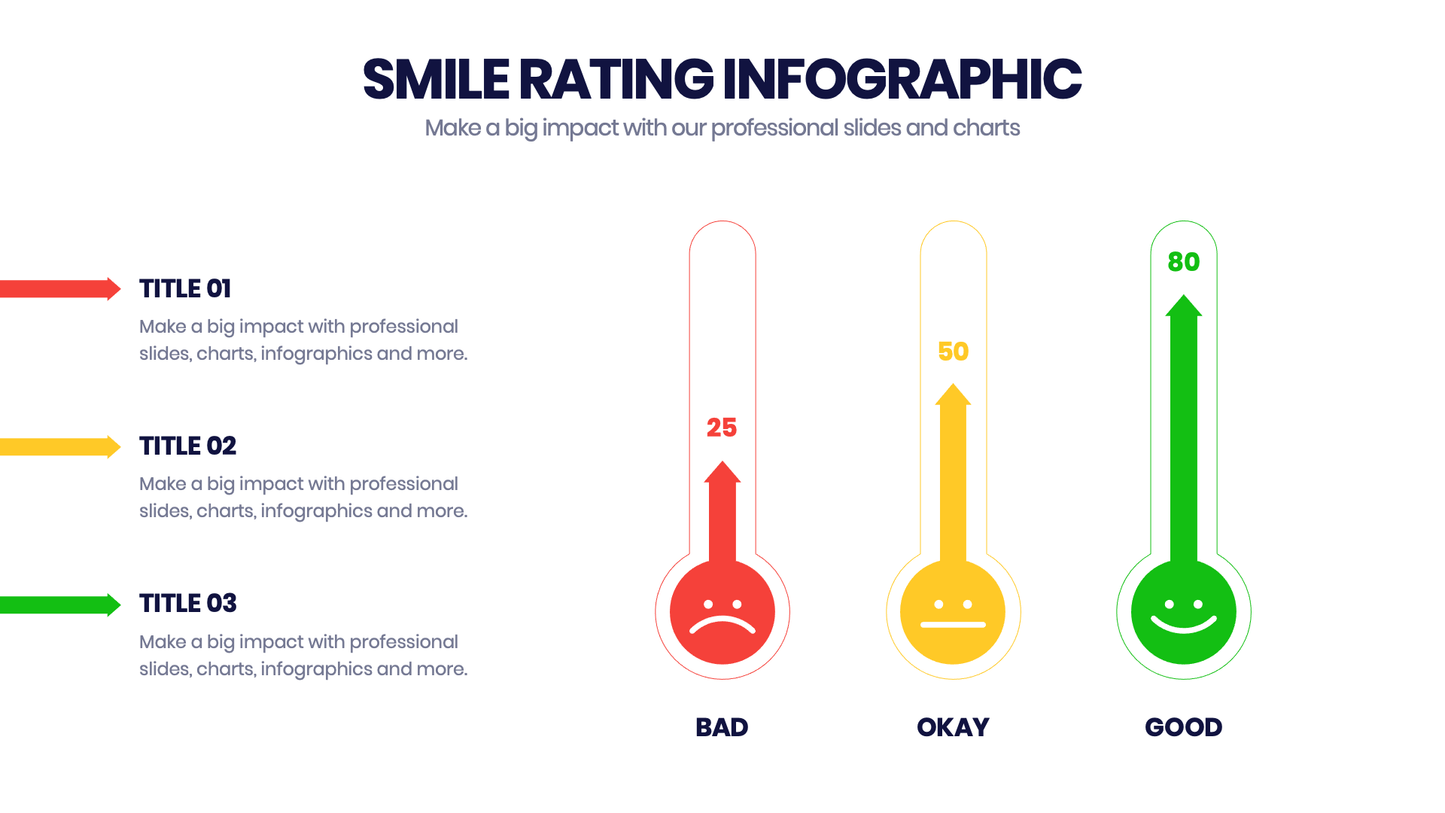 Smile Rating Infographic templates