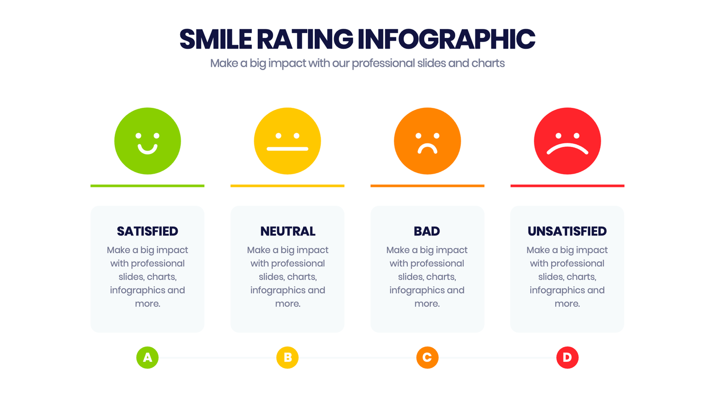 Smile Rating Infographic templates